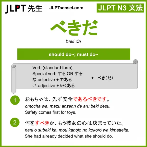 Beki Language Example N3 Grammar: べき・べきだ (beki; bekida) - Learn Japanese | JLPT Sensei