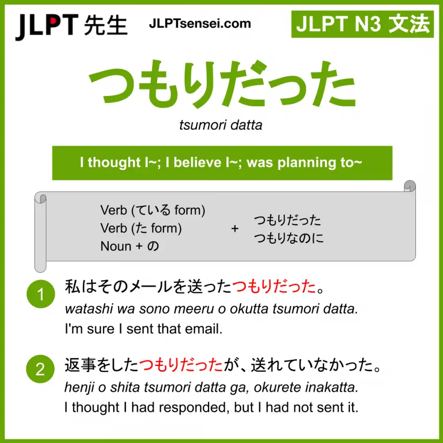 Jlpt N3 Grammar つもりだった Tsumori Datta Meaning Jlptsensei Com