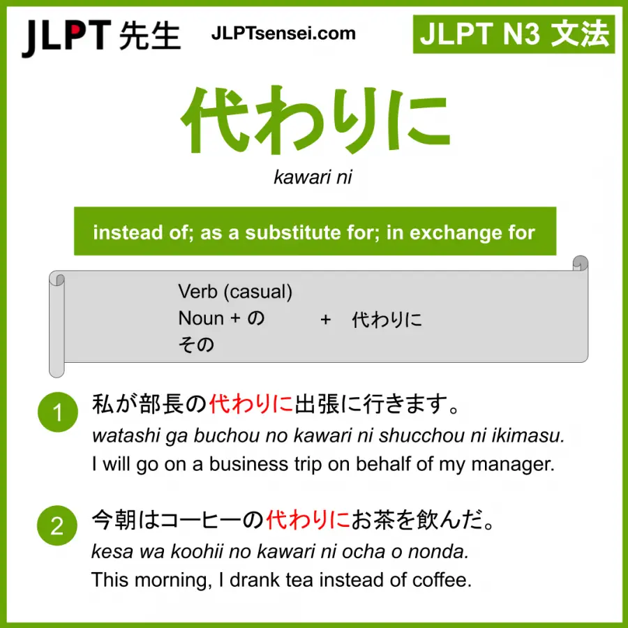 Jlpt N3 Grammar 代わりに Kawari Ni Jlptsensei Com