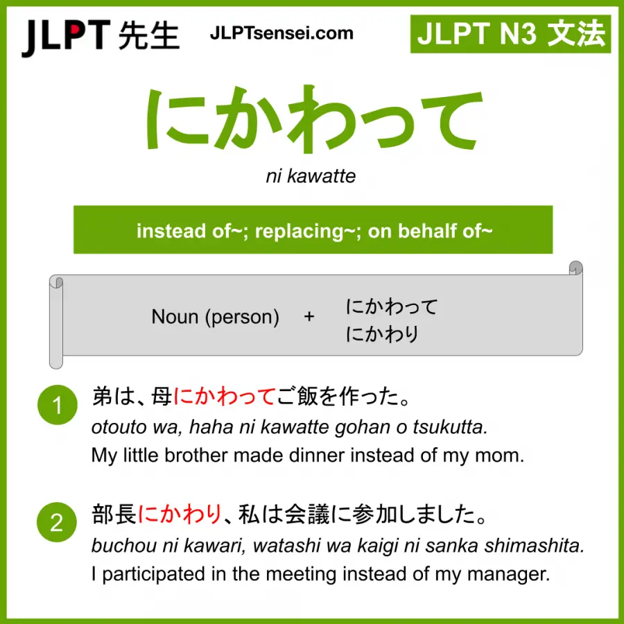 JLPT N3 Grammar: にかわって (ni Kawatte) - Learn Japanese | JLPT Sensei