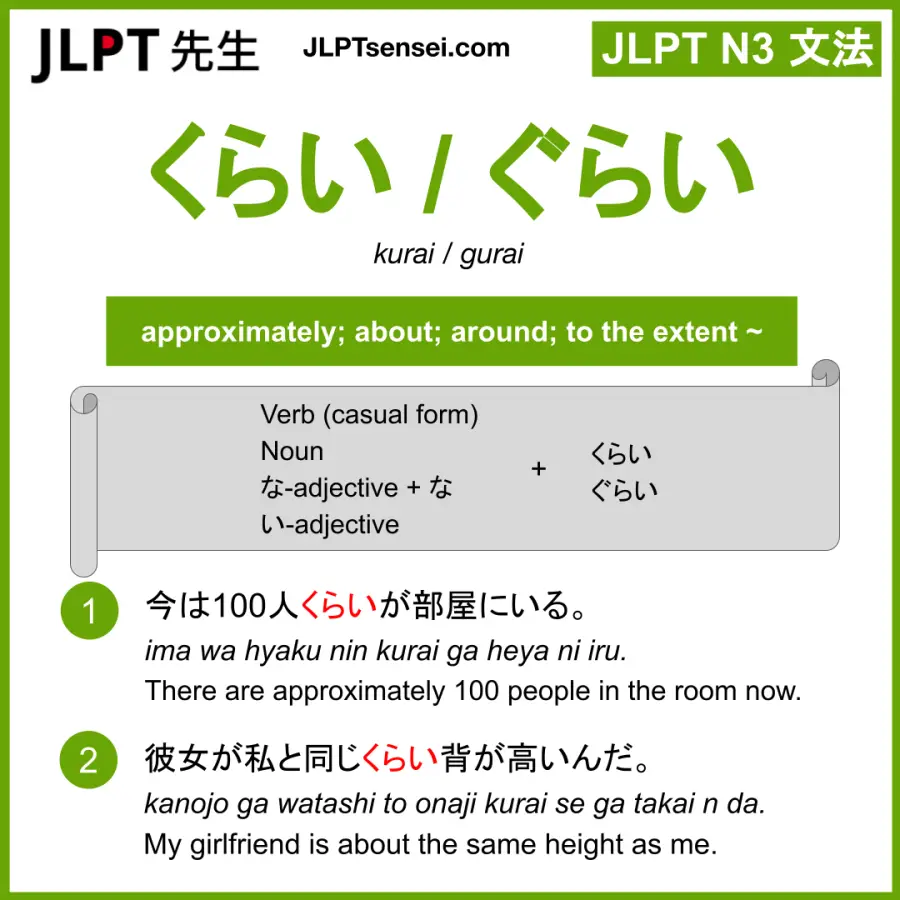N3 Grammar くらい ぐらい Kurai Gurai Learn Japanese Jlpt Sensei