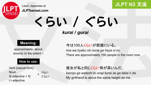 kurai gurai くらい ぐらい jlpt n3 grammar meaning 文法 例文 japanese flashcards