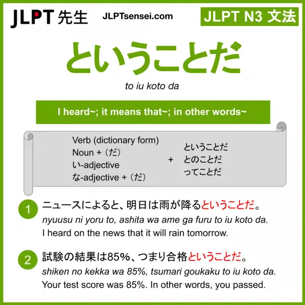 JLPT N3 Grammar: ということだ / とのことだ (to iu koto da / to no koto da) Meaning ...