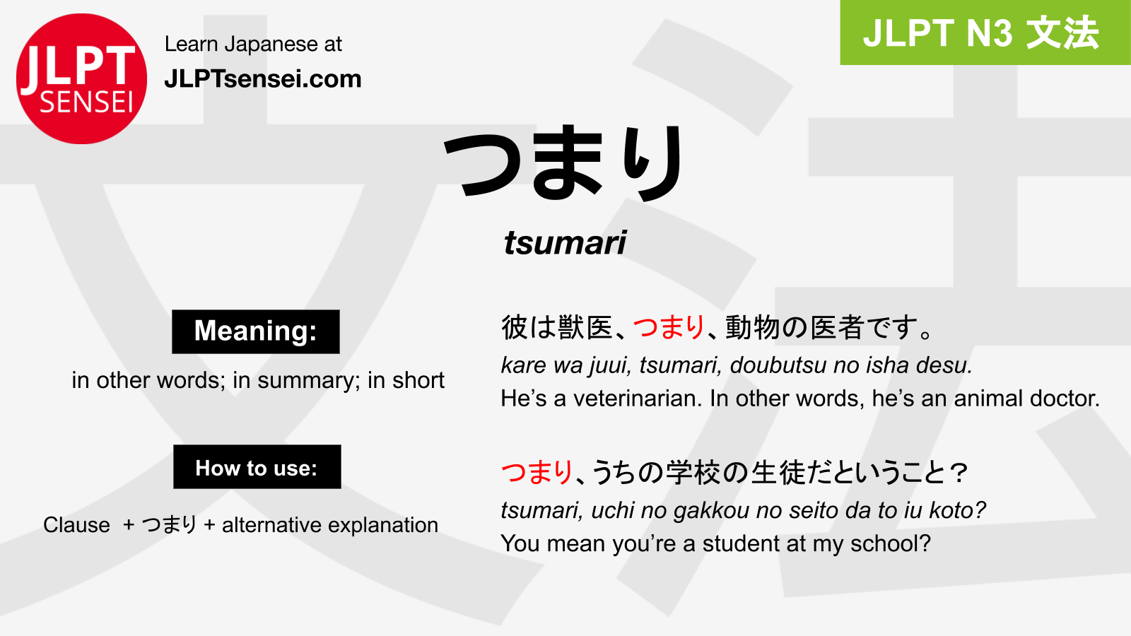 JLPT N3 Grammar: つまり (tsumari) - Learn Japanese | JLPT Sensei