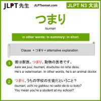 tsumari つまり jlpt n3 grammar meaning 文法 例文 learn japanese flashcards