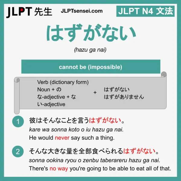 JLPT N4 Grammar: はずがない (hazu ga nai) Meaning - JLPT Sensei