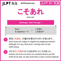 koso are こそあれ jlpt n1 grammar meaning 文法 例文 learn japanese flashcards