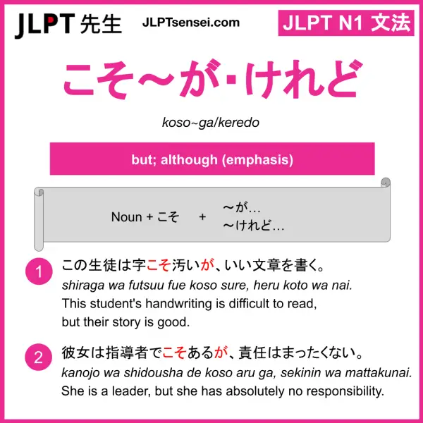 JLPT N1 Grammar: こそ「~が・けれど」 koso~ga / keredo Meaning – JLPTsensei.com