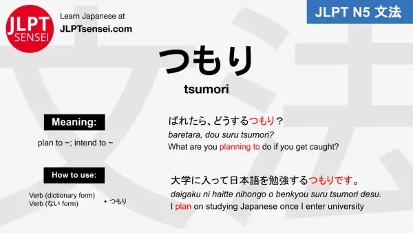 JLPT N5 Grammar: つもり (tsumori) - Learn Japanese | JLPT Sensei
