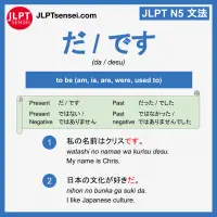da desu だ です jlpt n5 grammar meaning 文法例文 learn japanese flashcards