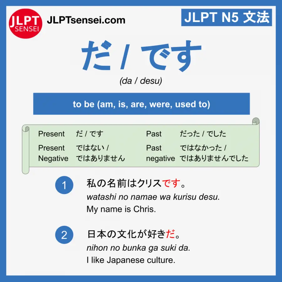 n5-grammar-da-desu-learn-japanese-jlpt-sensei