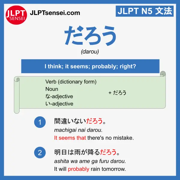 N5 Grammar: だろう (darou) Learn Japanese | JLPT Sensei