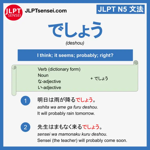 N5 Grammar: でしょう (deshou) Learn Japanese | JLPT Sensei