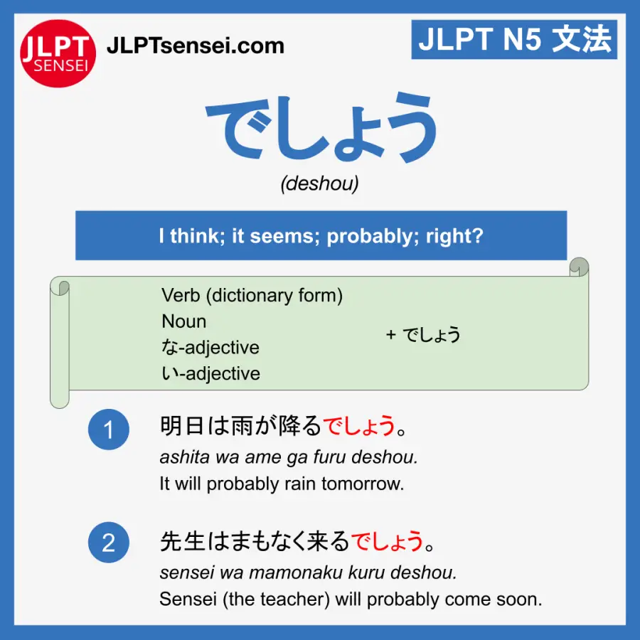 N5 Grammar でしょう Deshou Learn Japanese Jlpt Sensei