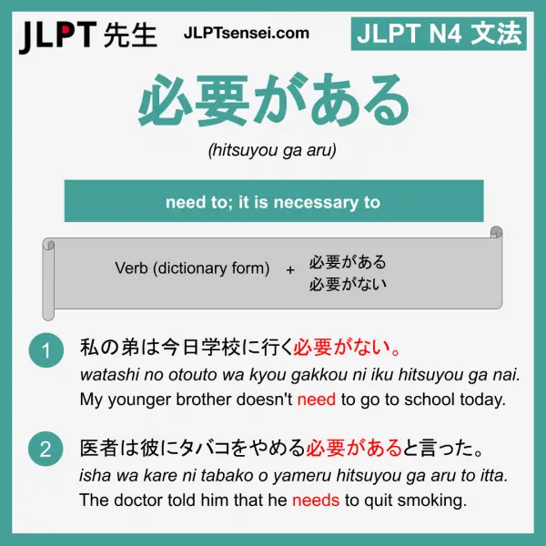 N4 Grammar: 必要がある (hitsuyou ga aru) Learn Japanese