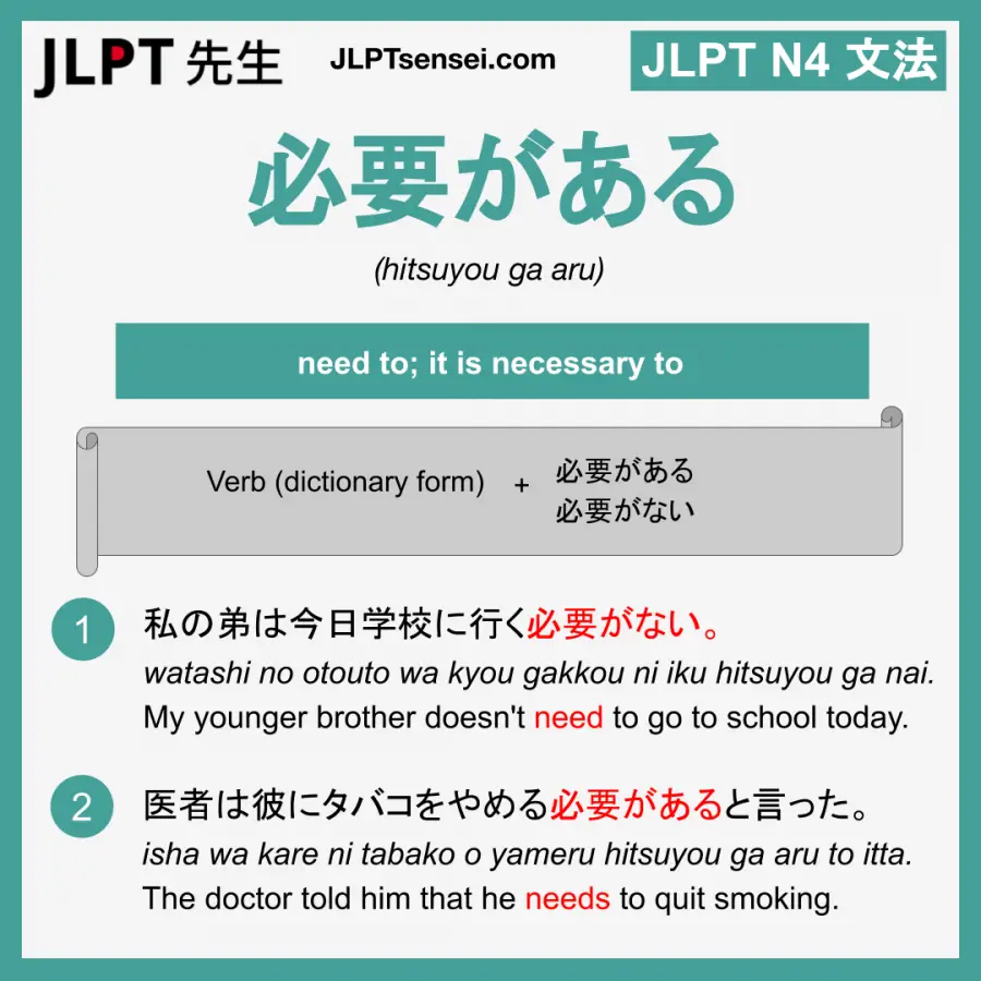 N4 Grammar 必要がある Hitsuyou Ga Aru Learn Japanese Jlpt Sensei