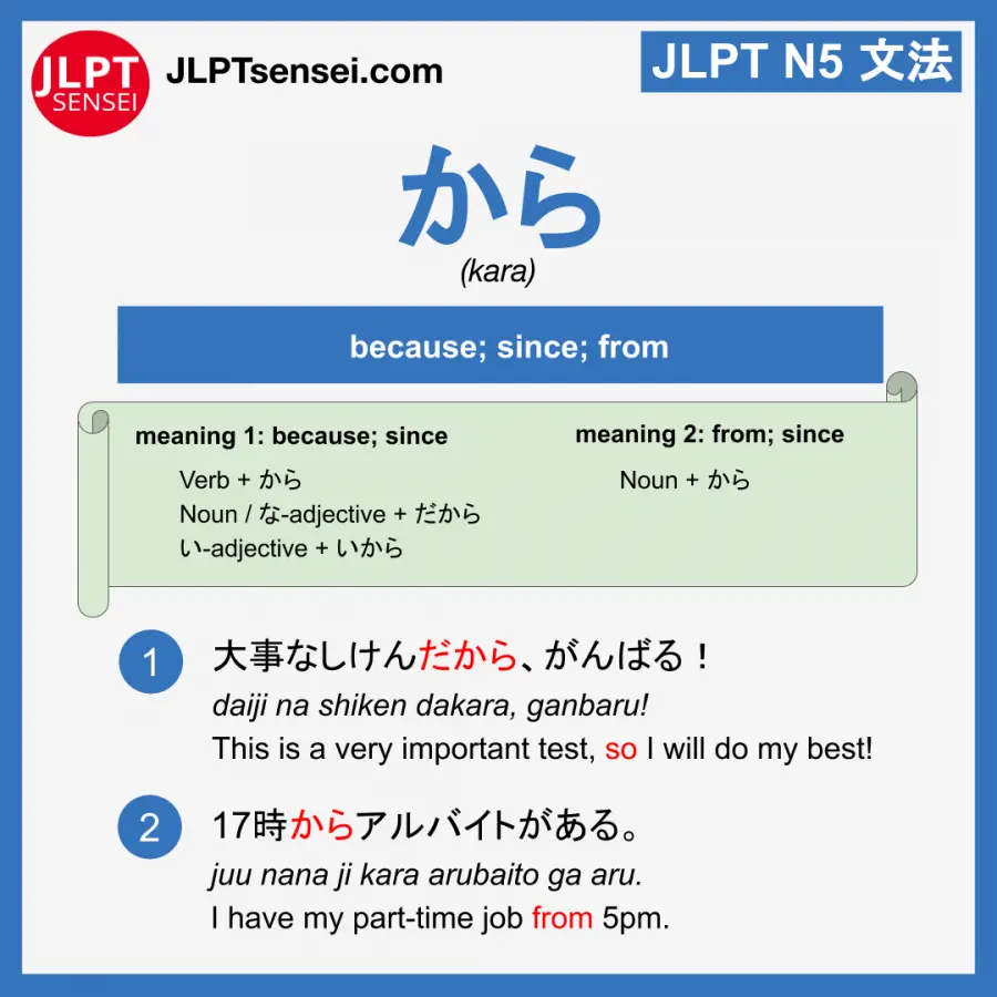 JLPT N22 Grammar: から (kara) Learn Japanese  JLPT Sensei