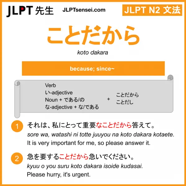 N2 Grammar: ことだから (koto dakara) Learn Japanese | JLPT Sensei