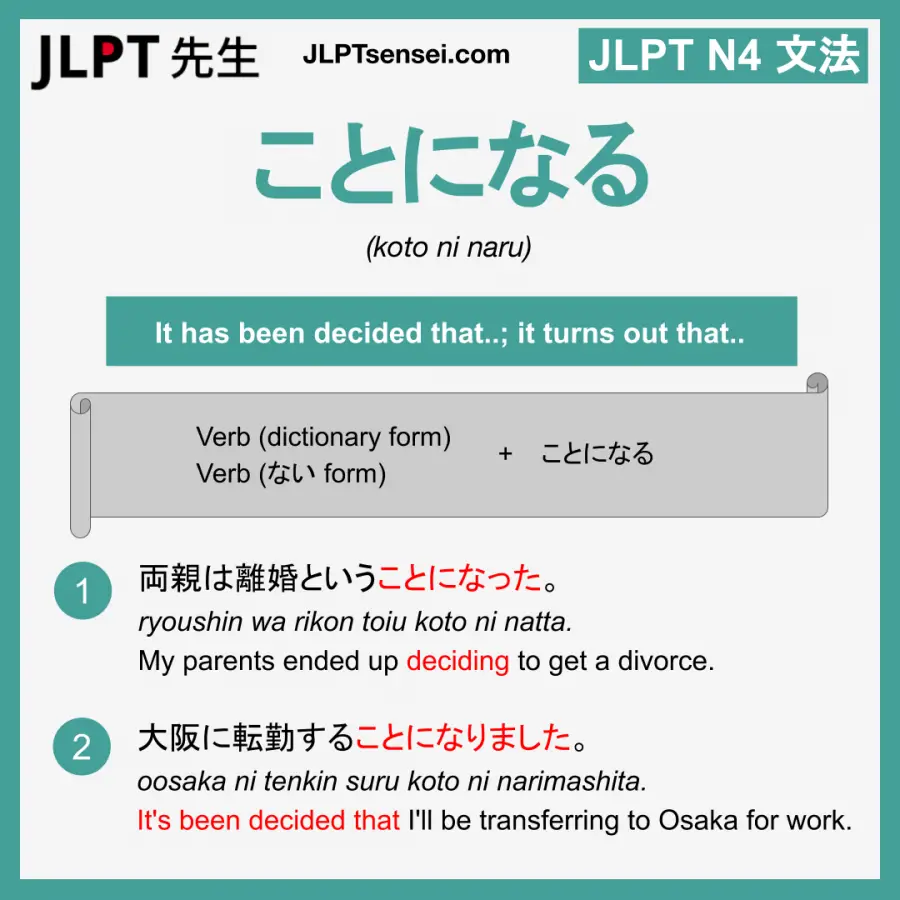 N3 Grammar ことになる Koto Ni Naru Learn Japanese Jlpt Sensei