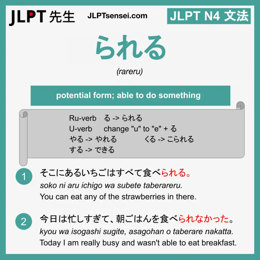 Jlpt N4 Grammar られる Rareru Japanese Potential Form Jlptsensei Com