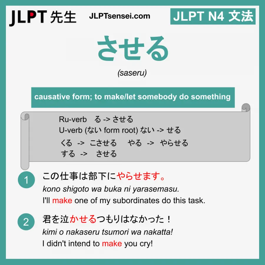 jlpt-n4-grammar-saseru-causative-form-meaning-jlptsensei