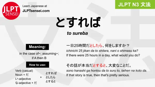 to sureba とすれば jlpt n3 grammar meaning 文法 例文 japanese flashcards