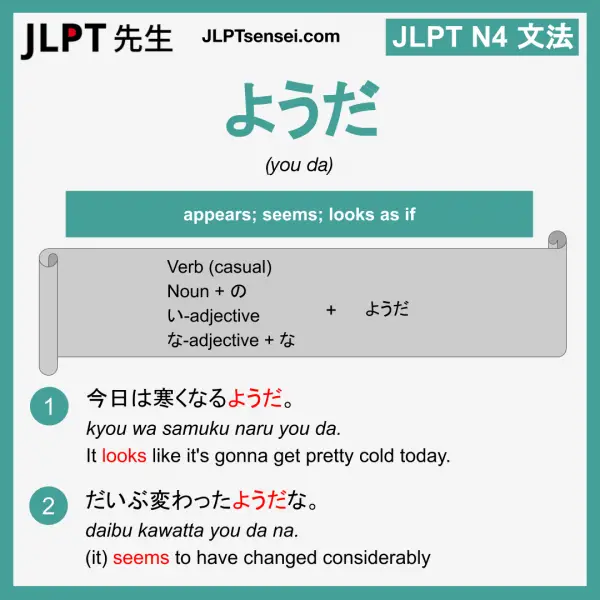 N4 Grammar ようだ (you da) Learn Japanese | JLPT Sensei