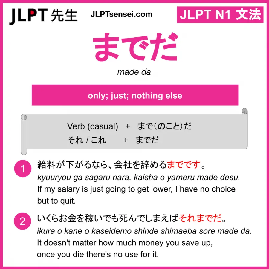 Jlpt N1 Grammar までだ までのことだ Made Da Made No Koto Da Meaning Jlptsensei Com