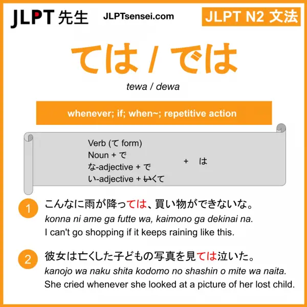 JLPT N2 Grammar: ては・では (tewa /dewa) Meaning – JLPTsensei.com