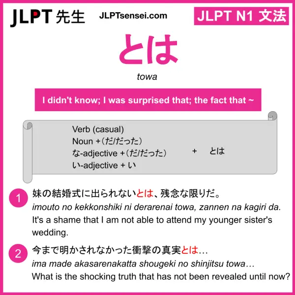 JLPT N1 Grammar: とは (towa) Meaning – JLPTsensei.com