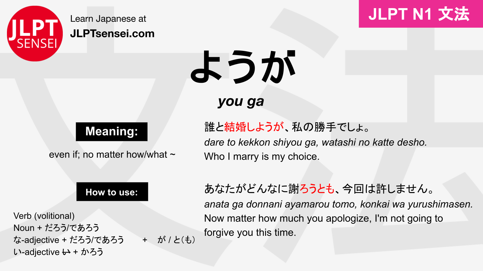 JLPT N1 Grammar: ようが / ようと (you ga / you to) Meaning