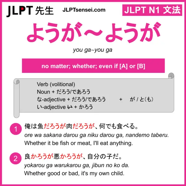 JLPT N1 Grammar: ようが~ようが / ようと~ようと (you ga~you ga / you to~you to ...