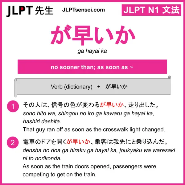 JLPT N1 Grammar: が早いか (ga hayai ka) Meaning – JLPTsensei.com