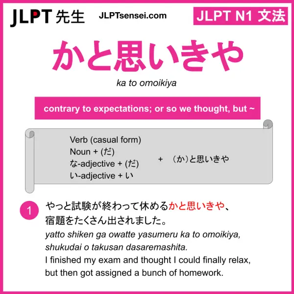 JLPT N1 Grammar: かと思いきや (ka to omoikiya) Meaning – 