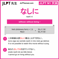 nashi ni なしに jlpt n1 grammar meaning 文法 例文 learn japanese flashcards