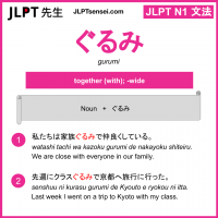 gurumi ぐるみ jlpt n1 grammar meaning 文法 例文 learn japanese flashcards