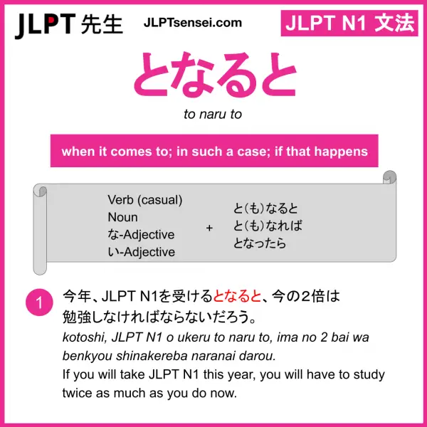 JLPT N1 Grammar: となると / となれば (to naru to / to nareba) Meaning ...