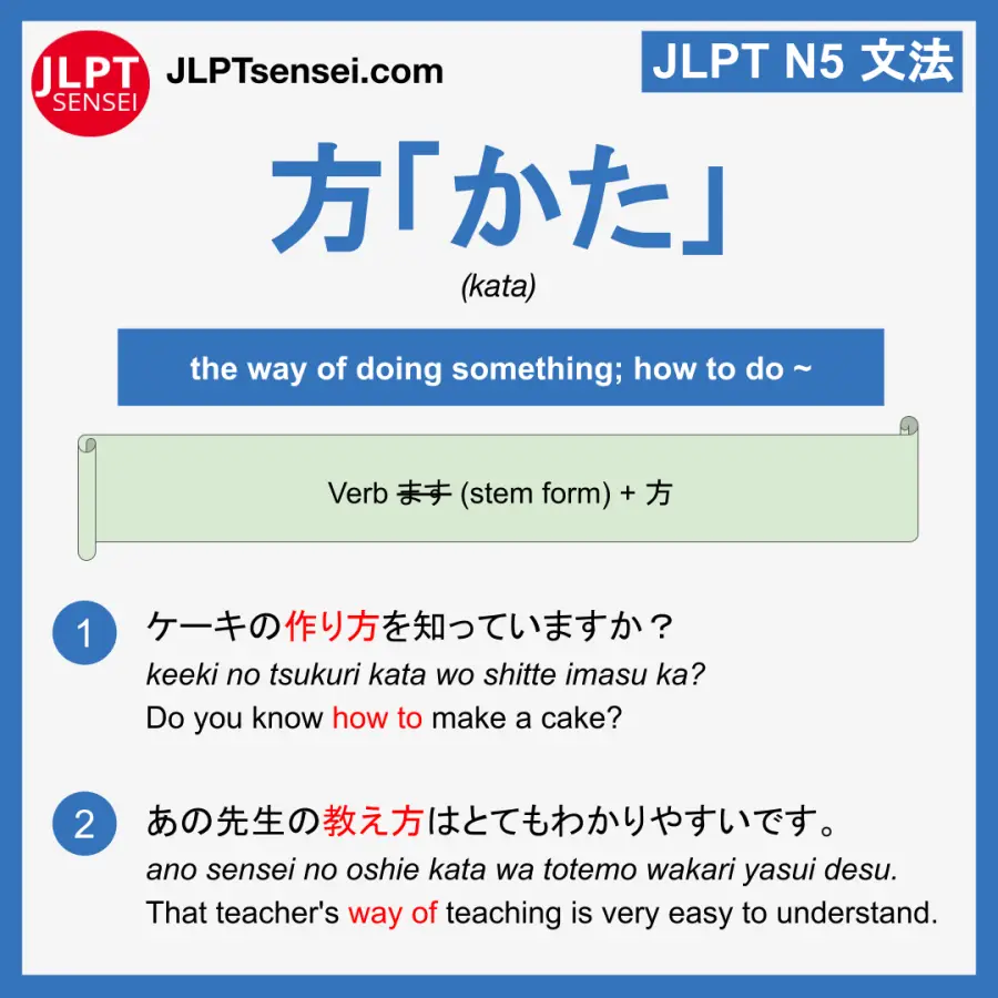 Jlpt N5 Grammar 方 かた Kata Meaning Jlptsensei Com