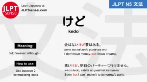 kedo けど jlpt n5 grammar meaning 文法例文 japanese flashcards