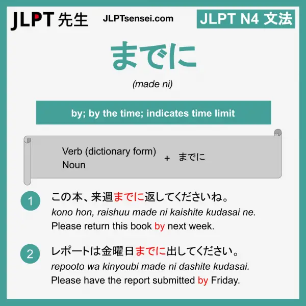 JLPT N4 Grammar: までに (made ni) Meaning – JLPTsensei.com