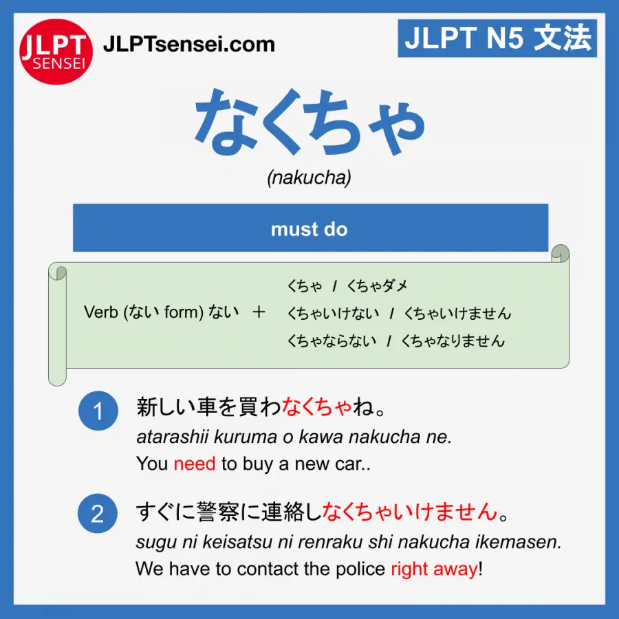 Jlpt N5 Grammar なくちゃ Nakucha Meaning Jlptsensei Com