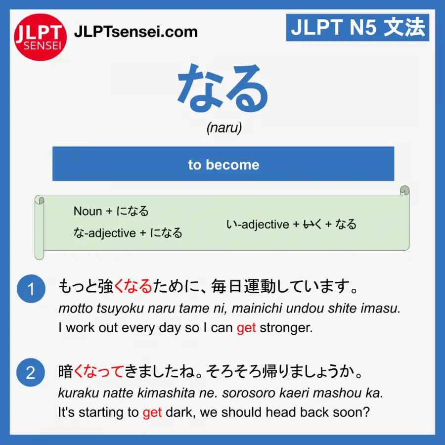 Jlpt N5 Grammar なる Naru Meaning Jlptsensei Com