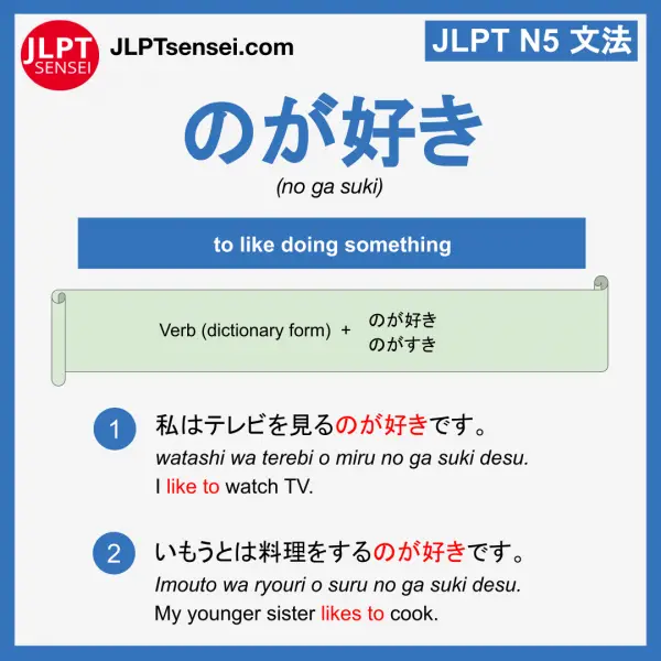 JLPT N5 Grammar: のが好き (no ga suki) Meaning – JLPTsensei.com