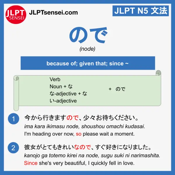 JLPT N5 Grammar: ので (node) Meaning – JLPTsensei.com