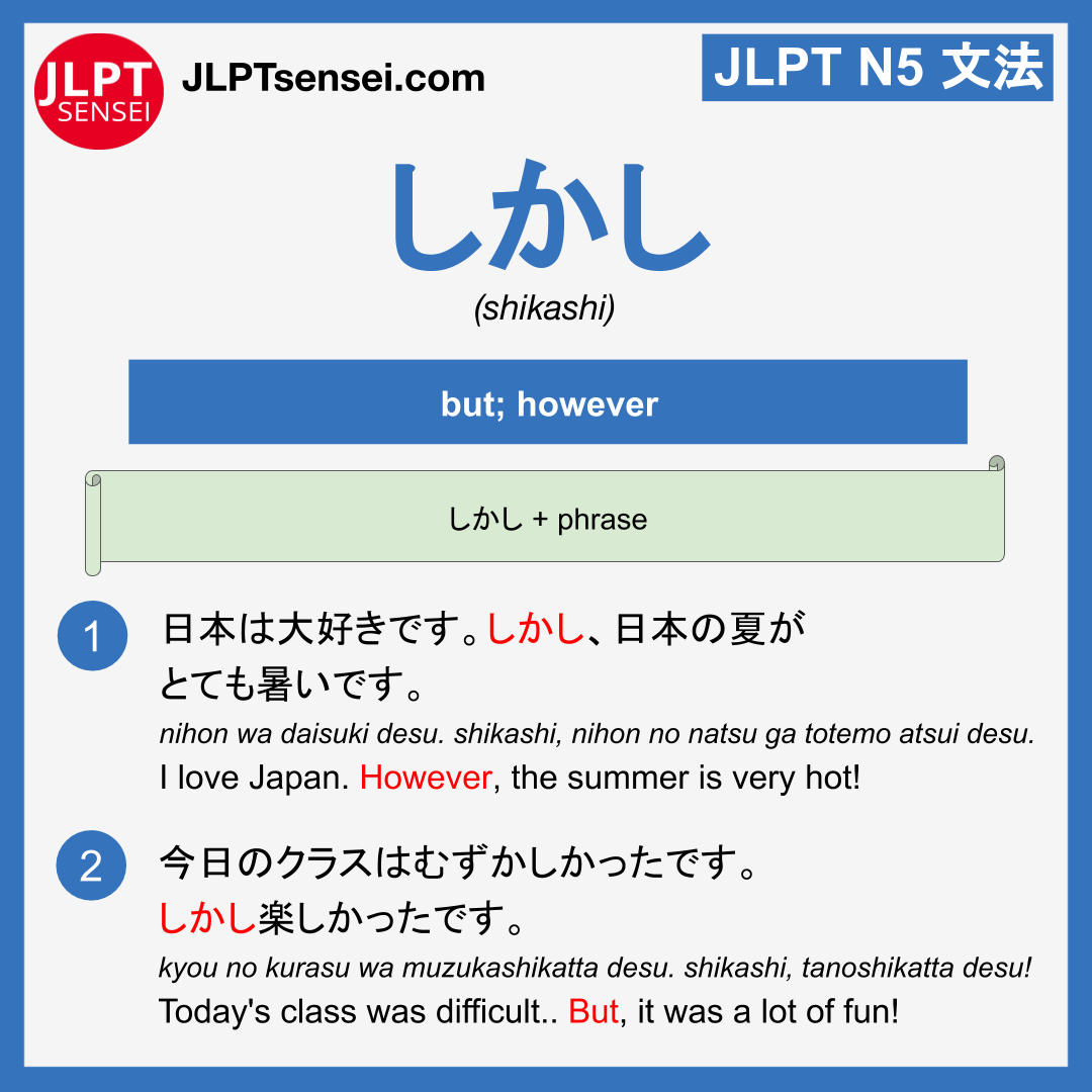 jlpt-n5-grammar-list-japanese-lessons-jlpt-sensei-www-vrogue-co