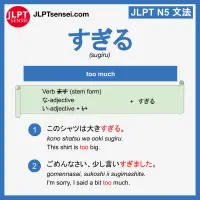 JLPT N5 Grammar: すぎる (sugiru) Meaning – JLPTsensei.com