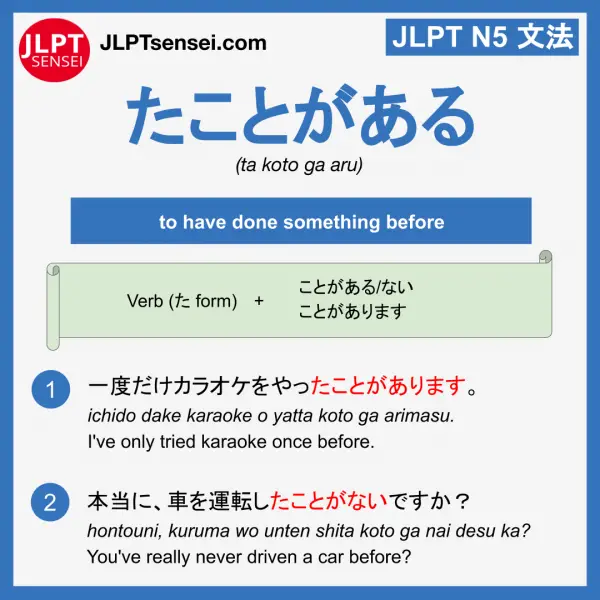 Best Japanese Grammar 〜たことがある 