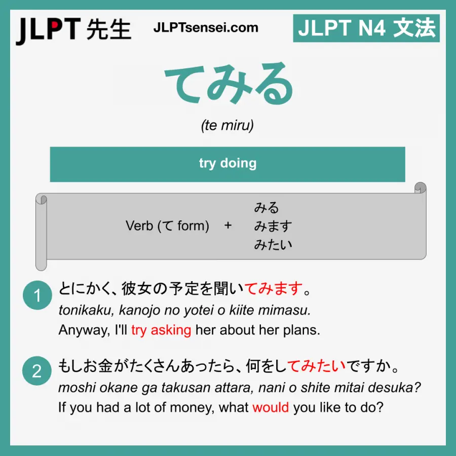 Jlpt N4 Grammar てみる Te Miru Meaning Jlptsensei Com