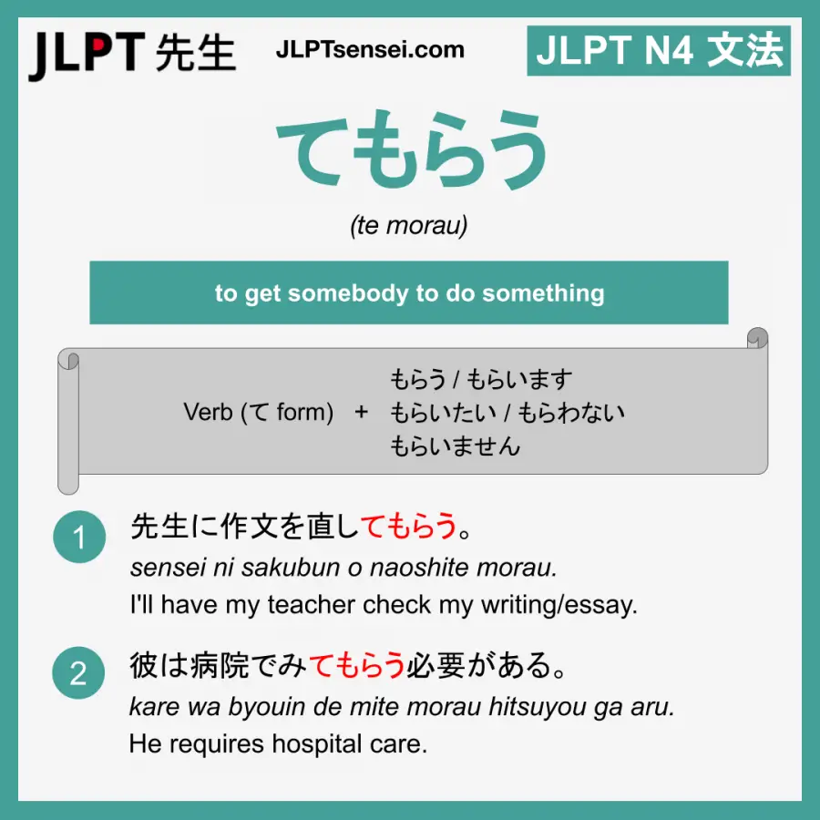 Jlpt N4 Grammar てもらう Te Morau Meaning Jlptsensei Com