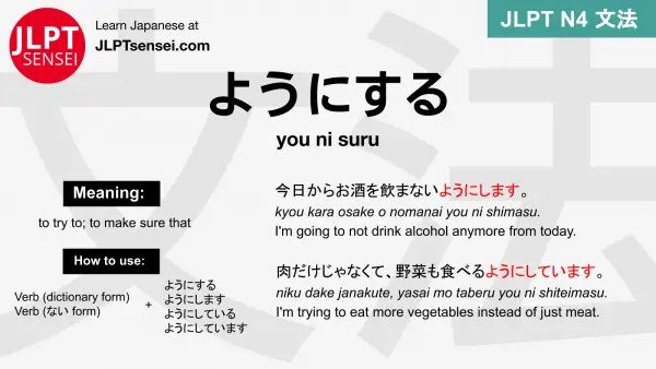 you ni suru ようにする jlpt n4 grammar meaning 文法 例文 japanese flashcards